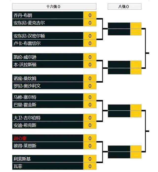 多家俱乐部关注德拉古辛多家欧洲俱乐部关注热那亚中卫德拉古辛，球员合同中没有解约金条款。